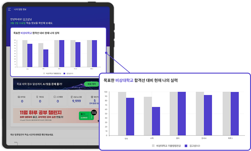 목표 대학 대비 나의 위치 점검