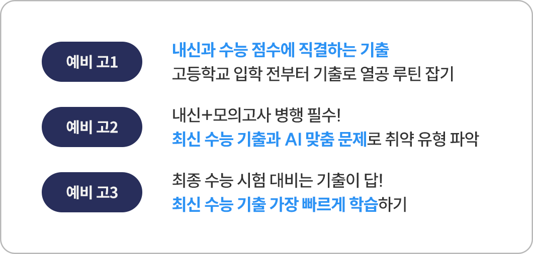 기출탭탭에서 경험하는 가장 빠른 기출 예비 고1, 예비 고1, 예비 고3